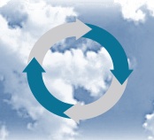 cloud-cycle